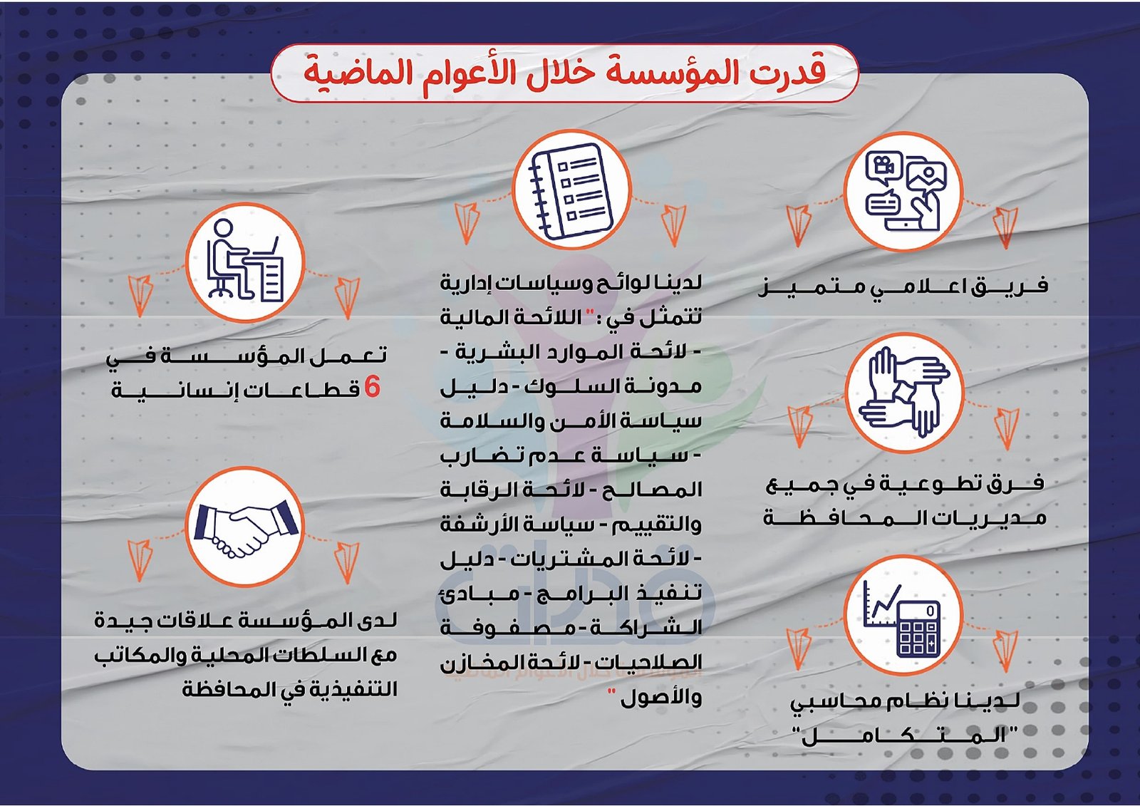 التقرير الفني لمؤسسة نور الابداع للتنمية-36_page-0001